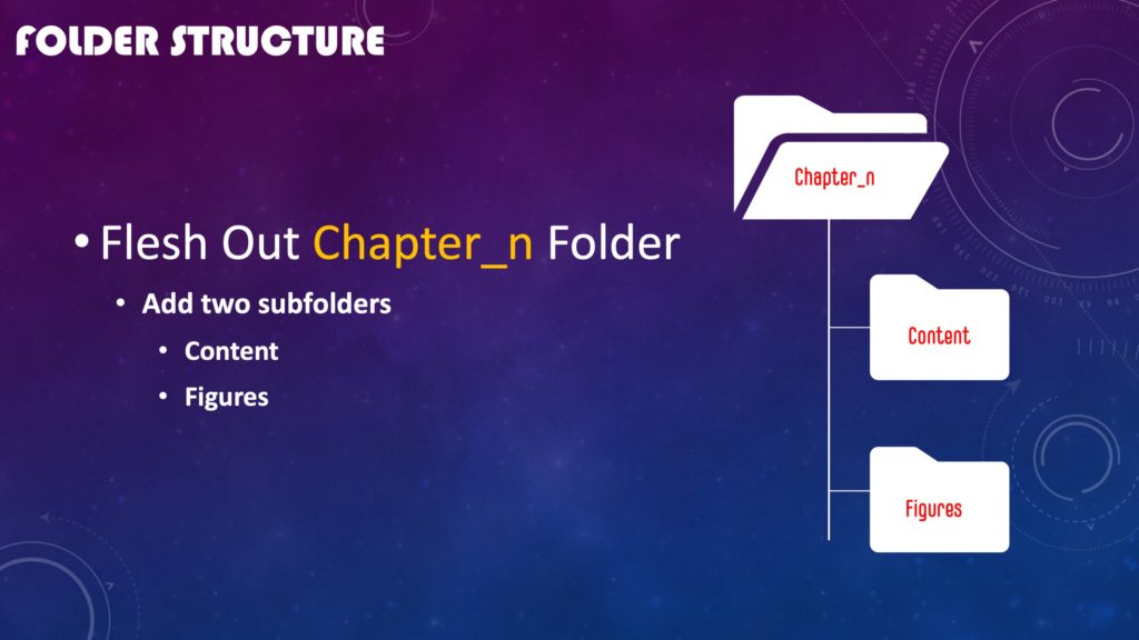 Flesh Out Chapter_n Folder