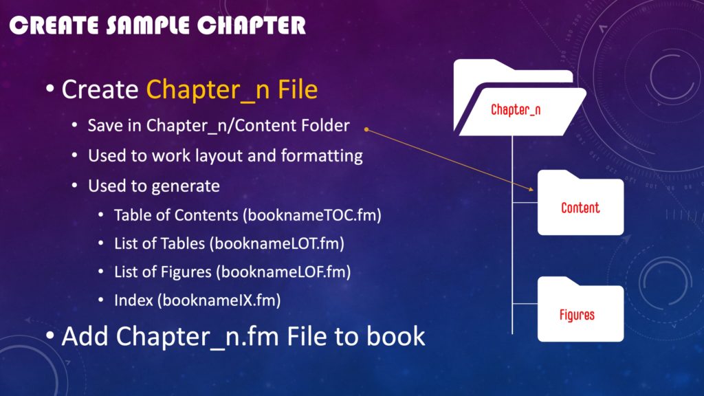 Create Chapter_n File and Save in Chapter_n/Content Folder
